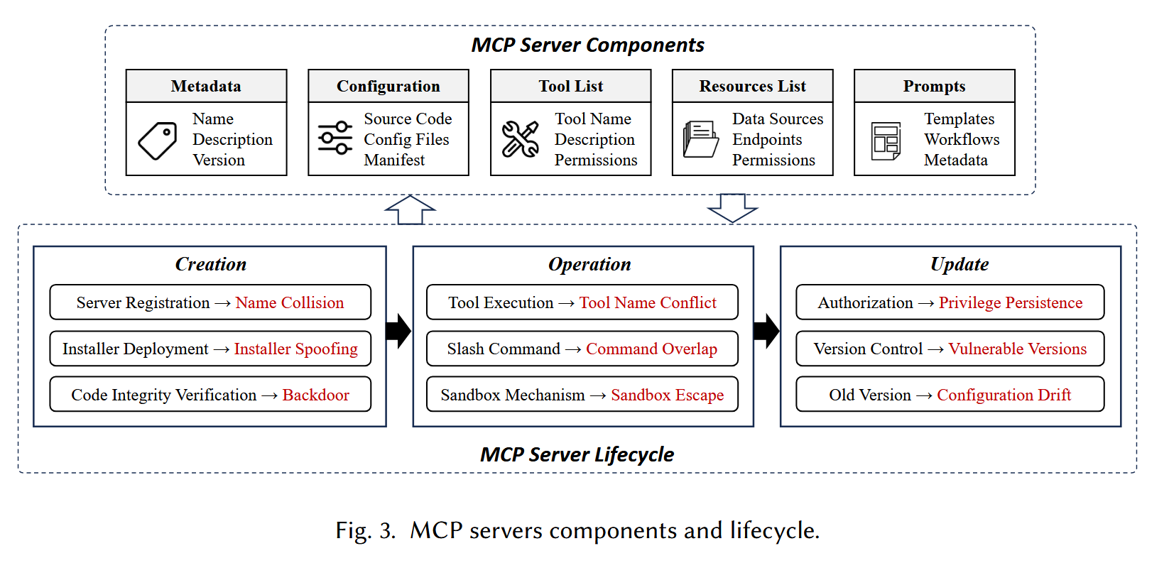 MCP_server